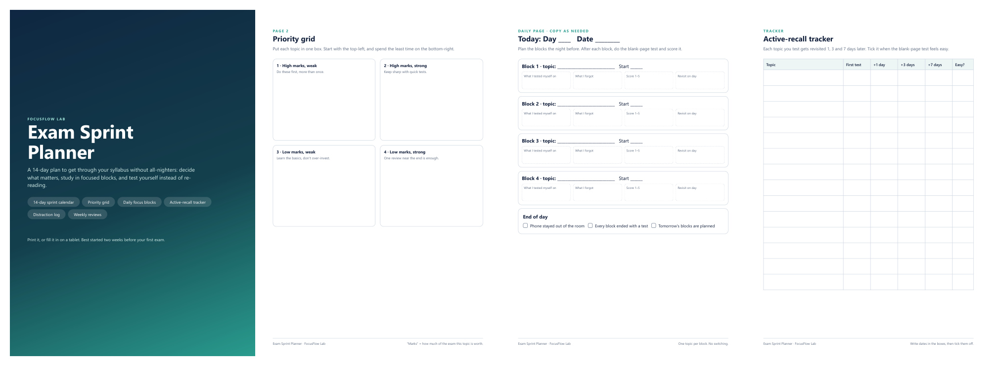 Pages from the Exam Sprint Planner: cover, priority grid, daily focus page and active-recall tracker